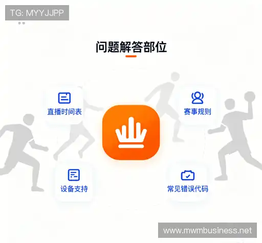 常见问题集